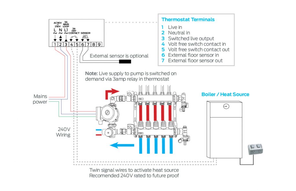 intermatic px300 wiring diagram