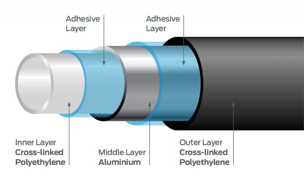 DuoPEX Water Properties Auspex